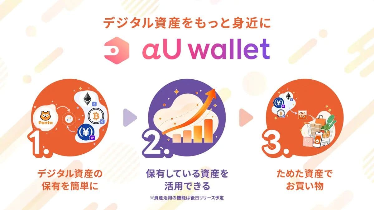 KDDIら、au PAYアプリで暗号資産ウォレット提供開始