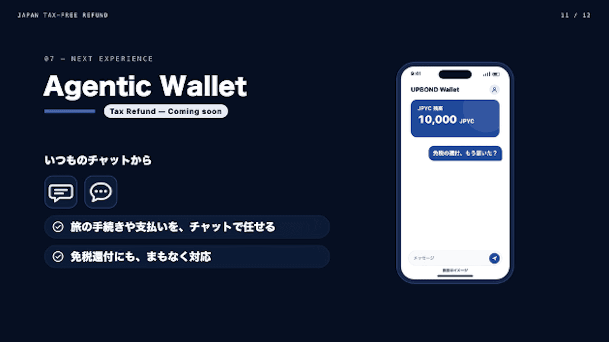 日本免税とUPBOND、JPYCで訪日客に免税還付 11月1日開始